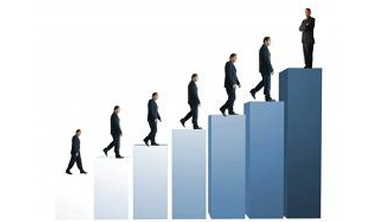 BSC Knowledge Processing Outsourcing or KPO